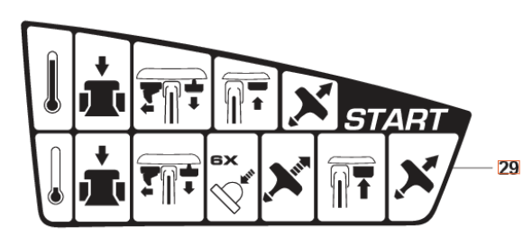 Decal Start Instruction i gruppen Övriga Reservdelar / Reservdelar Husqvarna Motorkap / Reservdelar Husqvarna K970 hos Motorsågsbutiken (5255720-02)