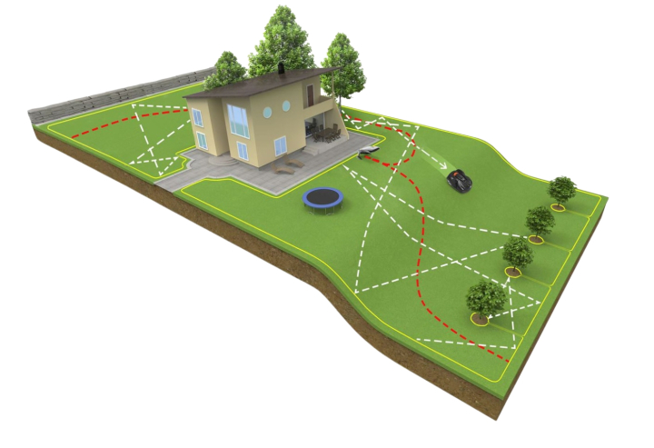 Installation av robotgräsklippare 500-1000kvm i gruppen hos Motorsågsbutiken (Instrobot2)